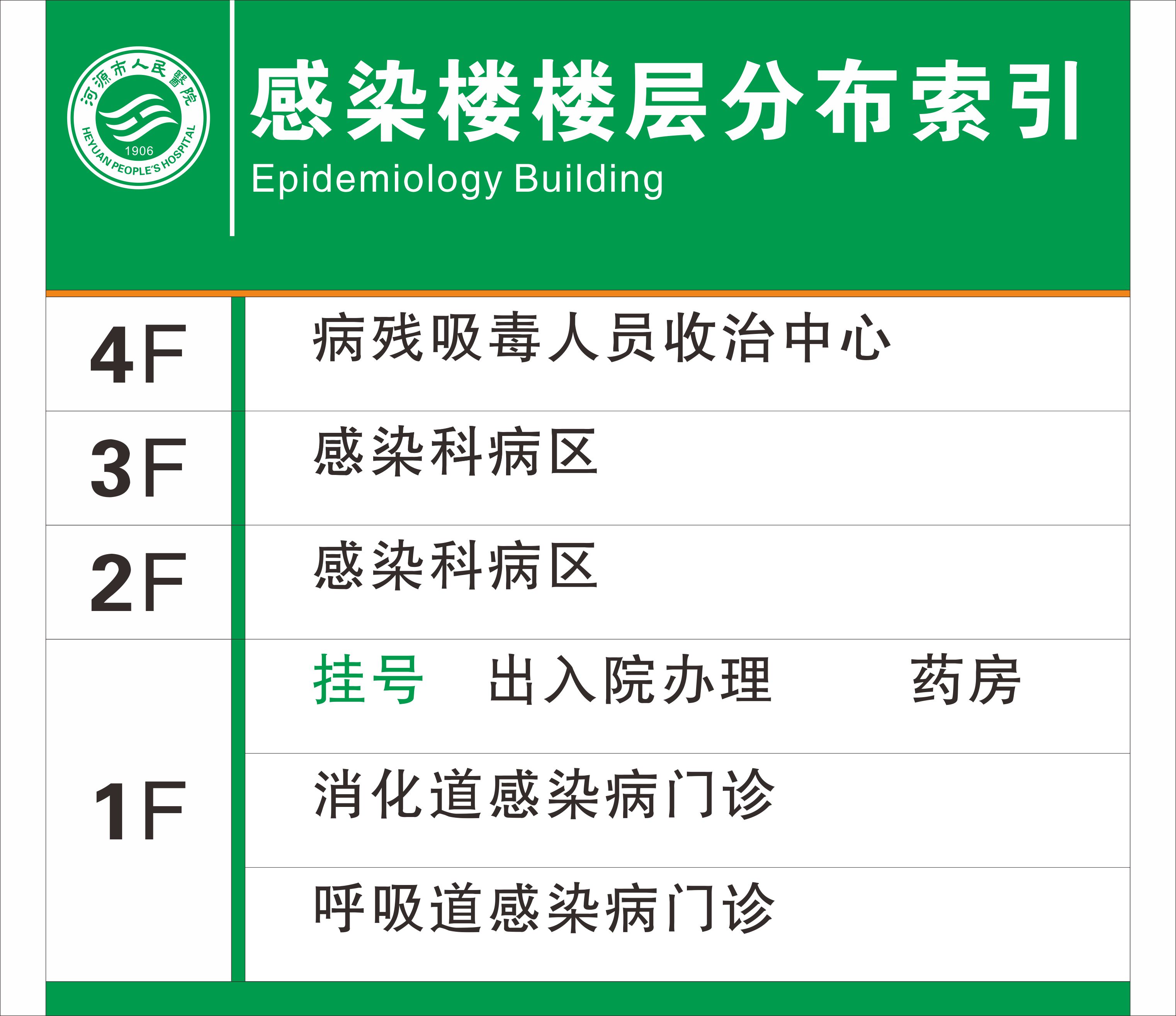301醫院最新相關信息跑腿代掛聯系的簡單介紹